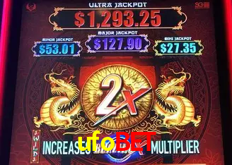 ufobet Salvador - Bonus Stats